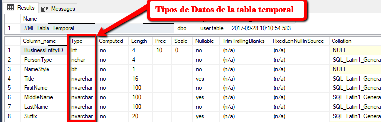 tipos de datos de una tabla temporal